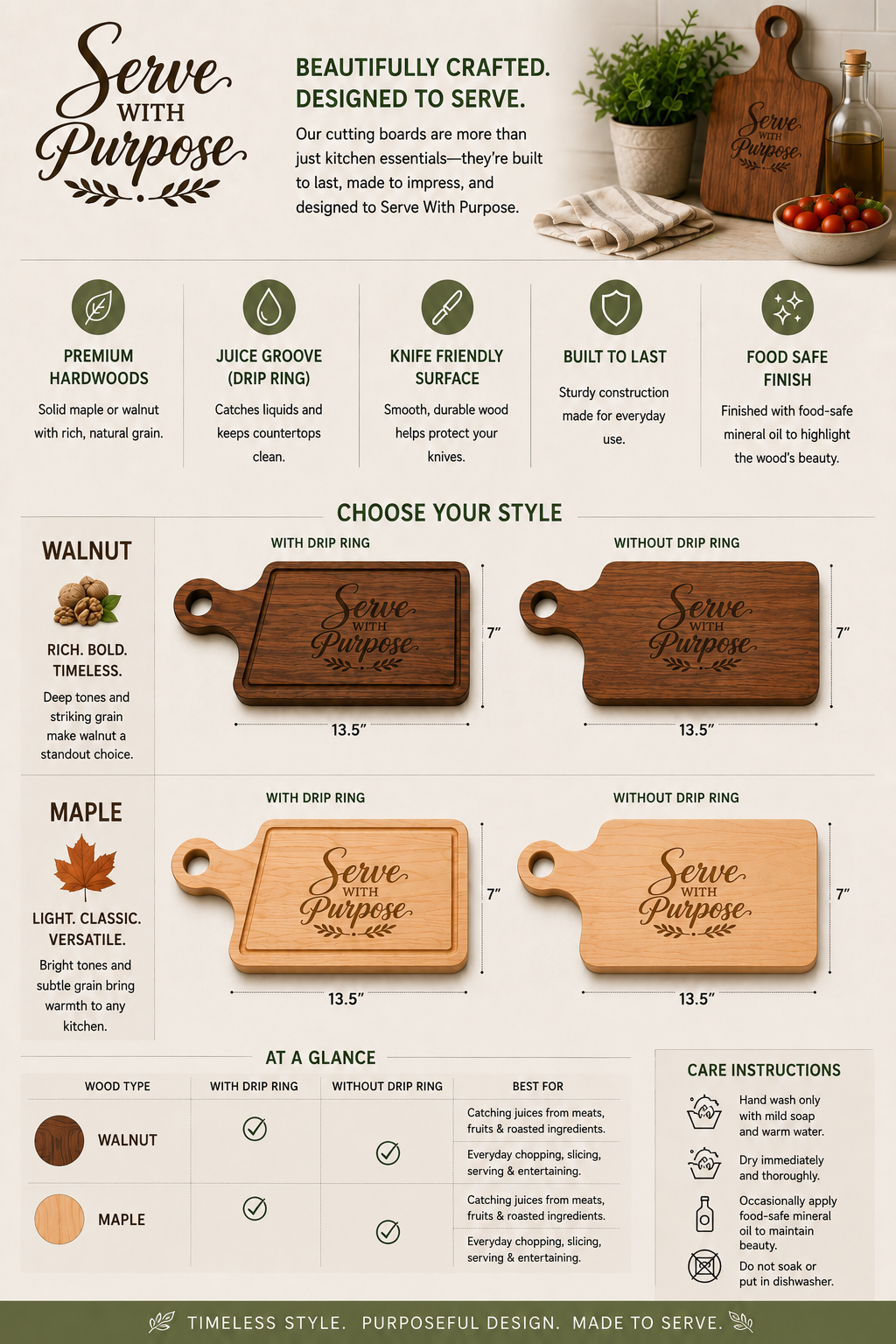 Serve With Purpose™ Engraved Cutting Board | Maple & Walnut Paddle Board