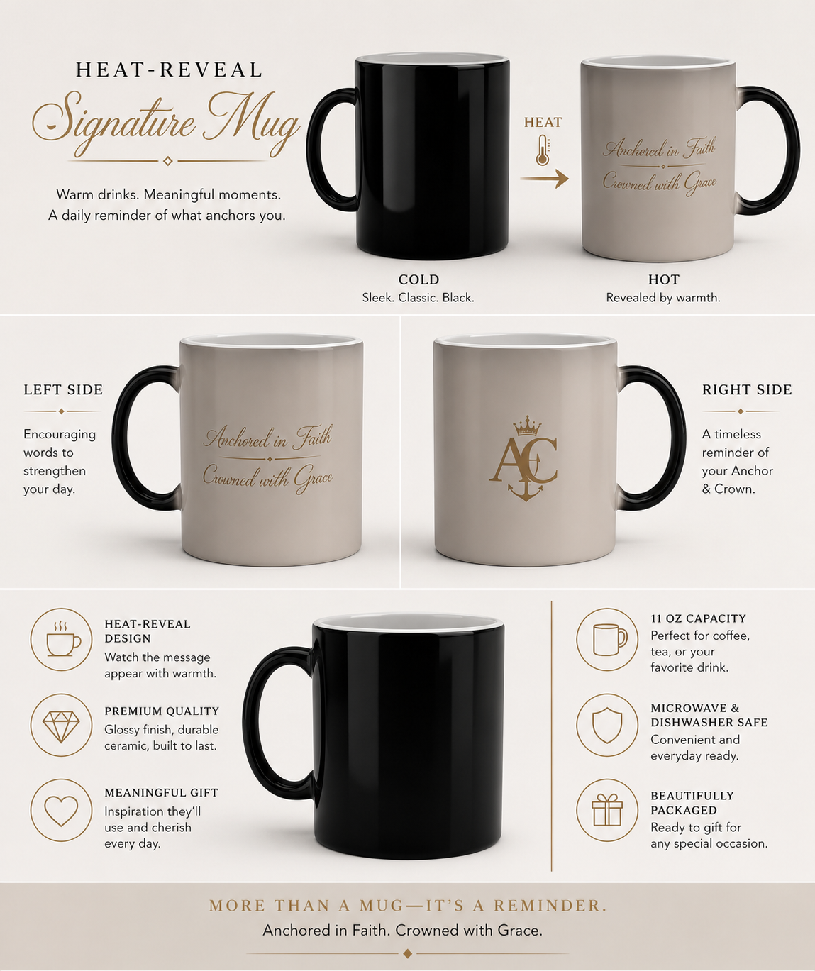 Faith & Grace™ Color-Changing Heat-Reactive Coffee Mug (11 oz)