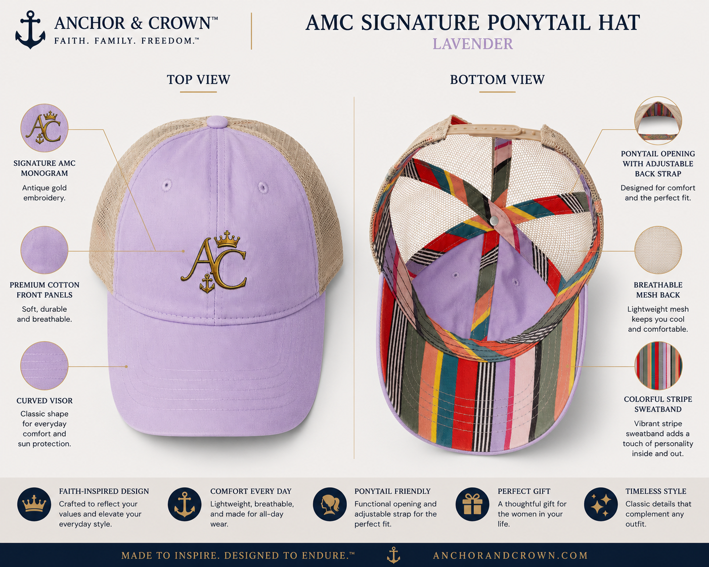 Anchor & Crown™ Women's Ponytail Hat | Faith-Inspired Mesh Back Cap