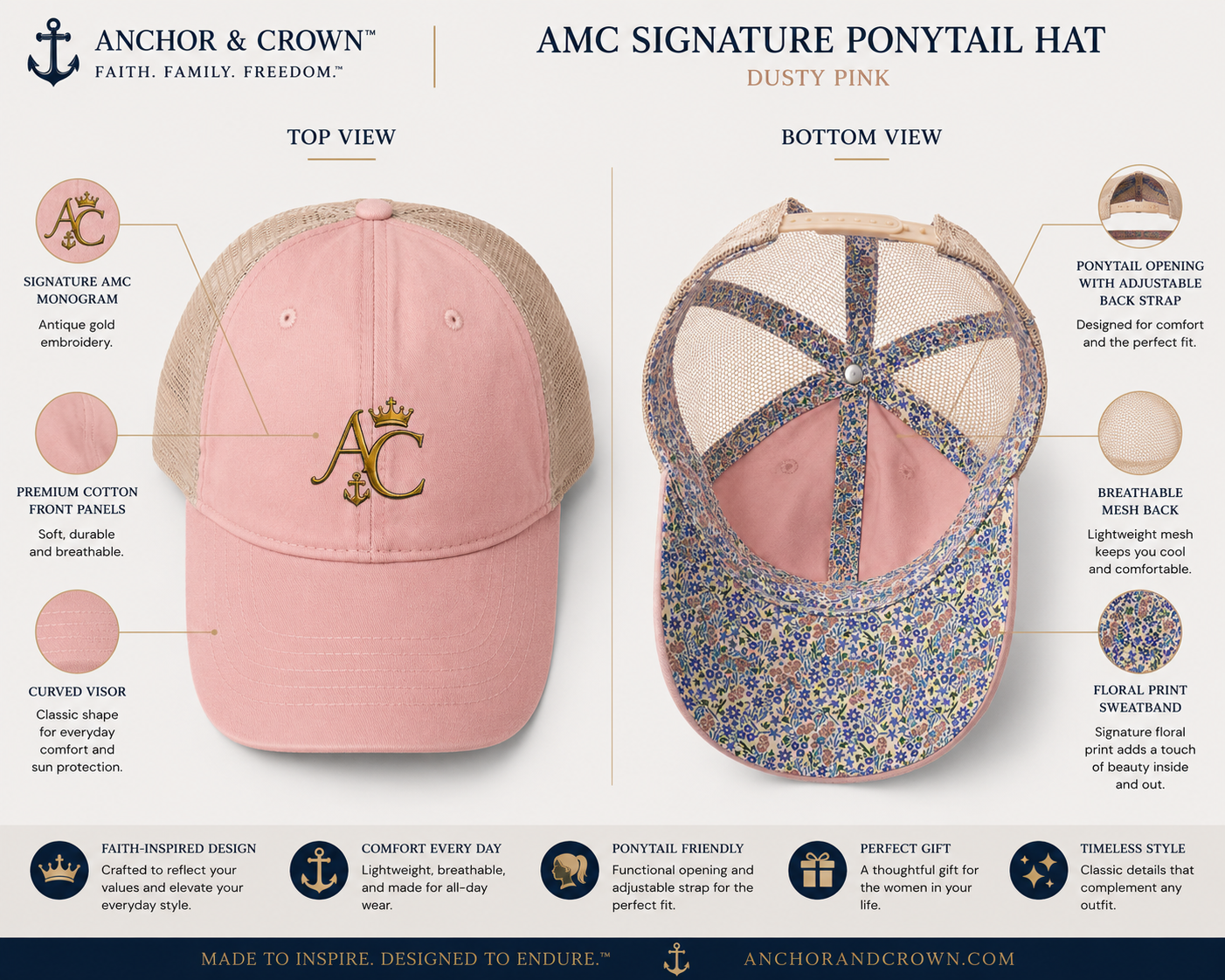 Anchor & Crown™ Women's Ponytail Hat | Faith-Inspired Mesh Back Cap