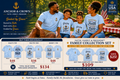 Faith Family & Freedom™ Coordinated Family T-Shirt Set